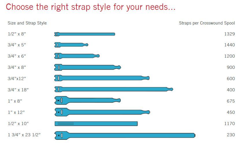 One-Wrap tie sizes available