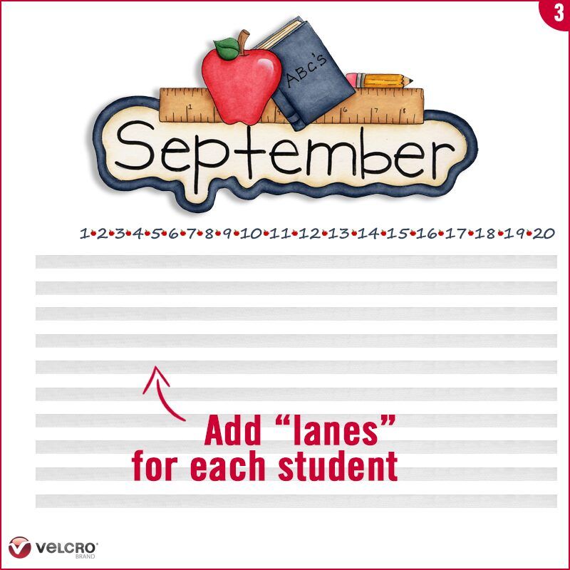 add the lanes for each student under the month and dates