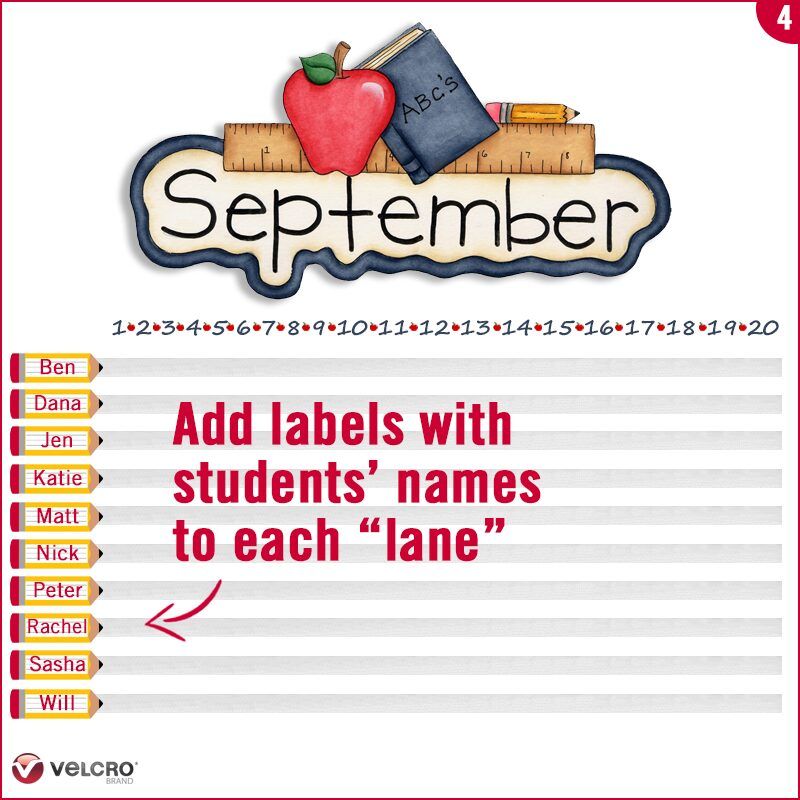 add labels for each student in each lane and attach to the lanes