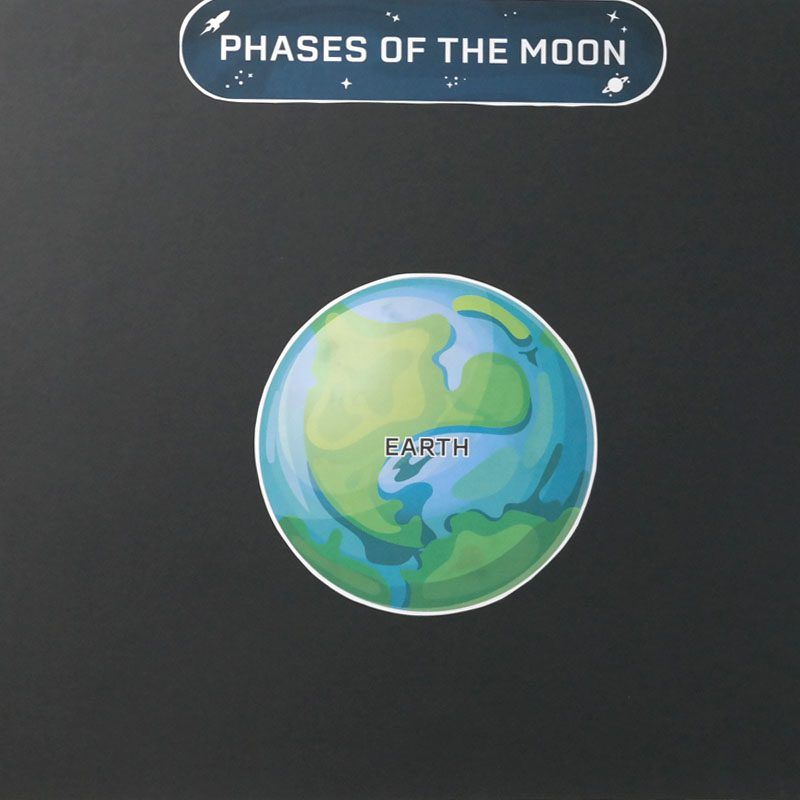 Learn the Phases of the Moon - Classroom Activity Idea 1