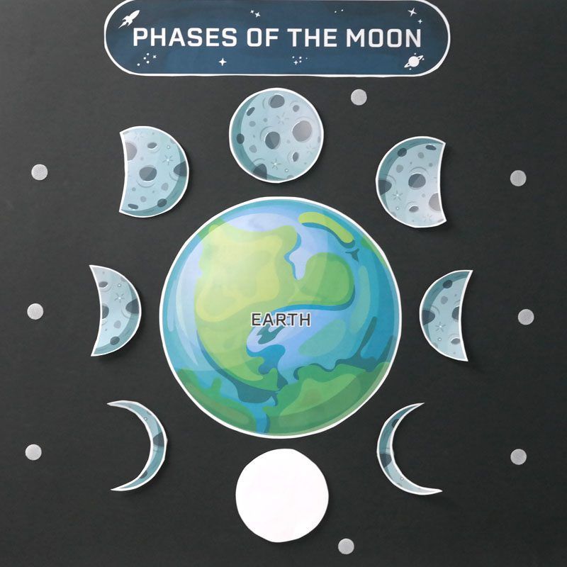 Learn the Phases of the Moon - Classroom Activity Idea 3