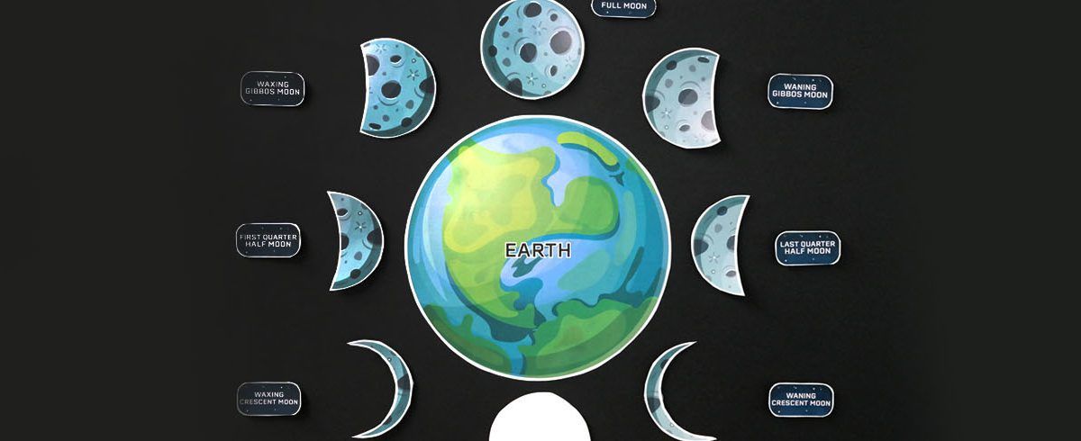 Learn the Phases of the Moon - Classroom Activity Idea